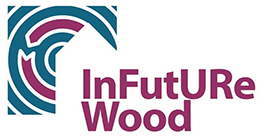 InFutUReWood