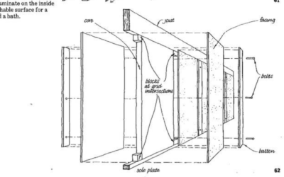 The Segal Method: Designing for Disassembly